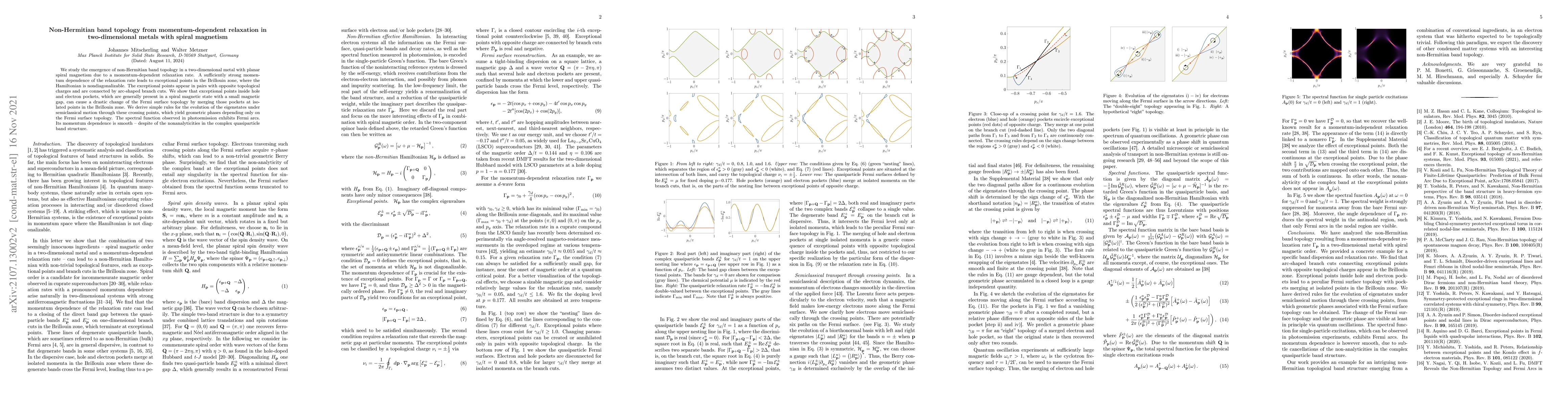 Thumbnail for Non-Hermitian band topology from momentum-dependent relaxation in
  two-dimensional metals with spiral magnetism