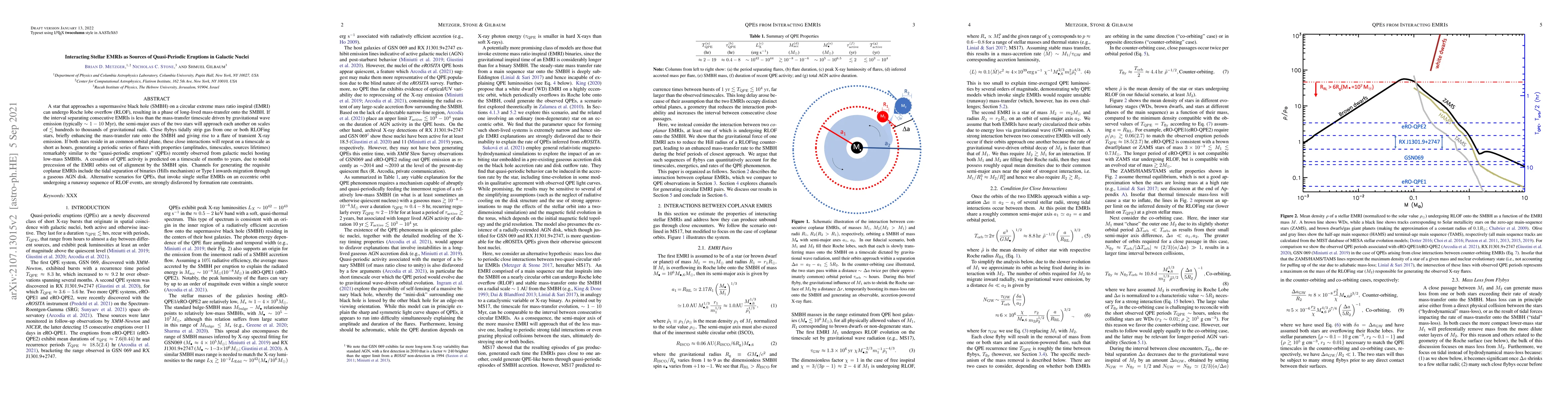 Thumbnail for Interacting Stellar EMRIs as Sources of Quasi-Periodic Eruptions in
  Galactic Nuclei