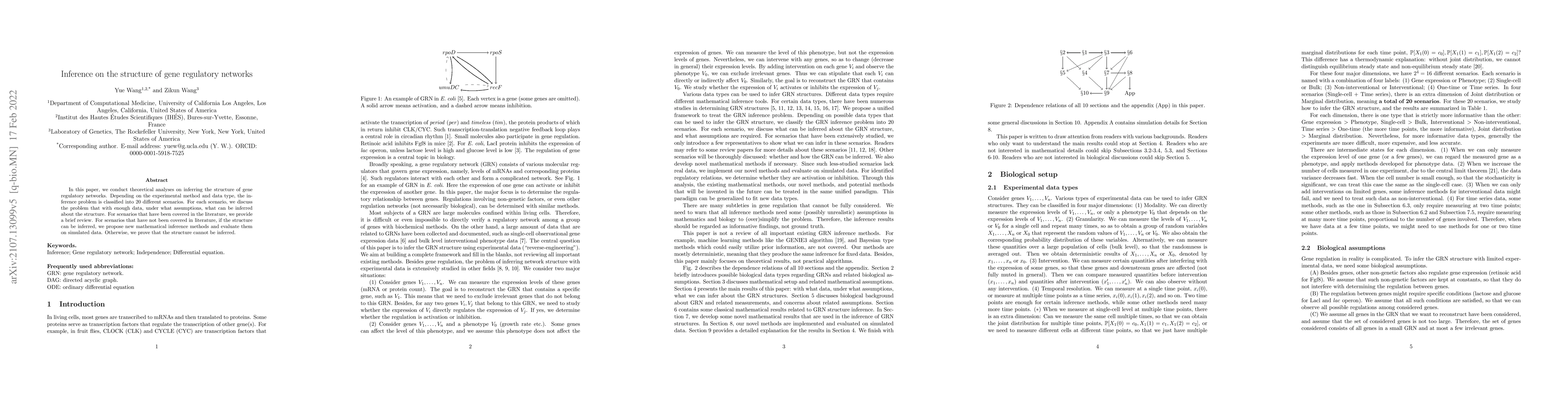 Thumbnail for Inference on the structure of gene regulatory networks