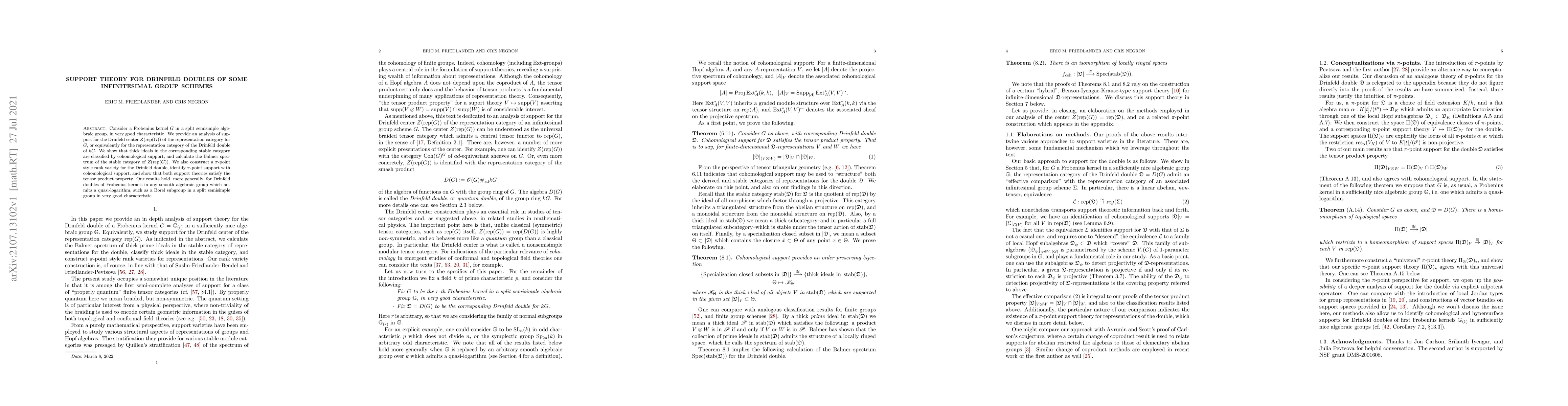 Thumbnail for Support theory for Drinfeld doubles of some infinitesimal group schemes