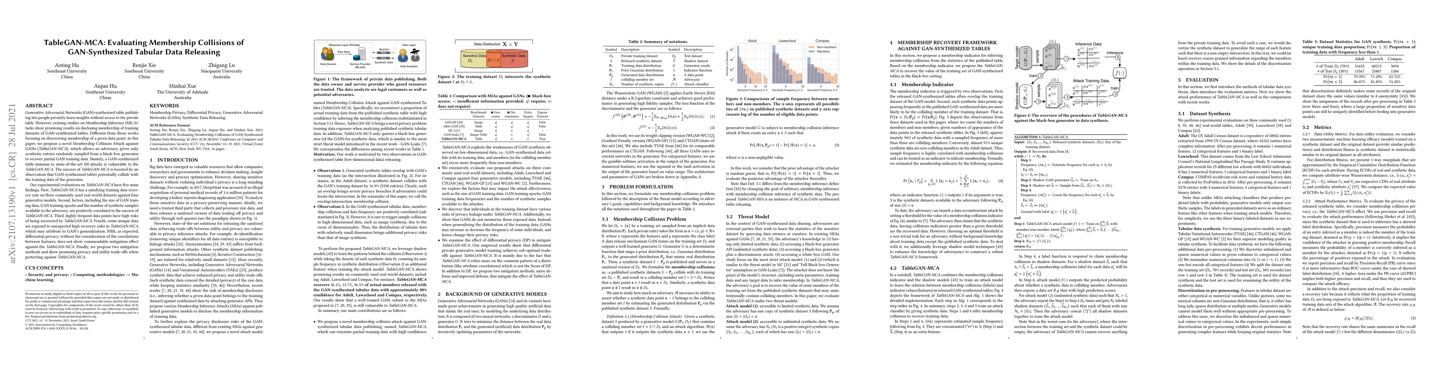 Thumbnail for TableGAN-MCA: Evaluating Membership Collisions of GAN-Synthesized
  Tabular Data Releasing