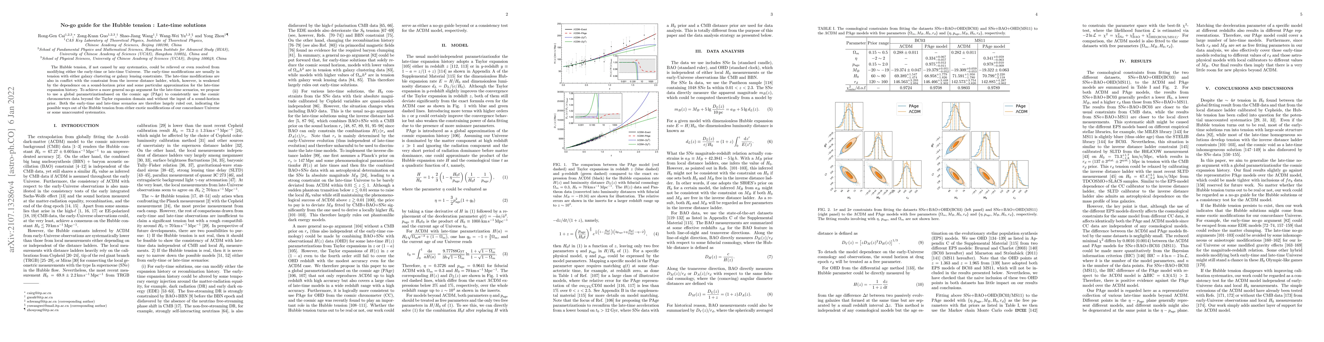 Thumbnail for No-go guide for the Hubble tension : Late-time solutions