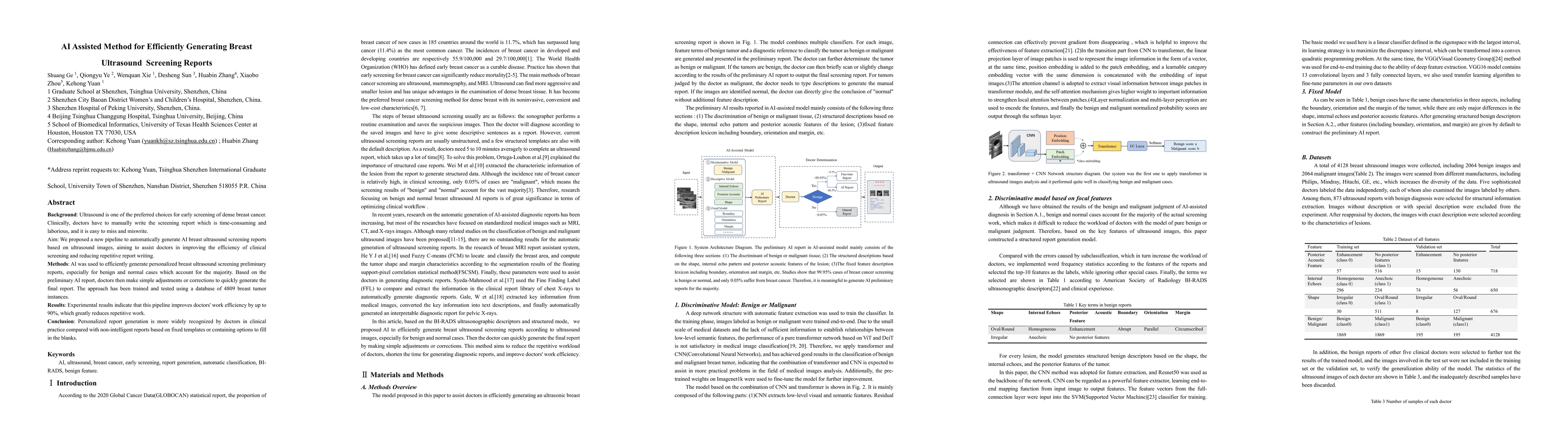 Thumbnail for AI assisted method for efficiently generating breast ultrasound
  screening reports