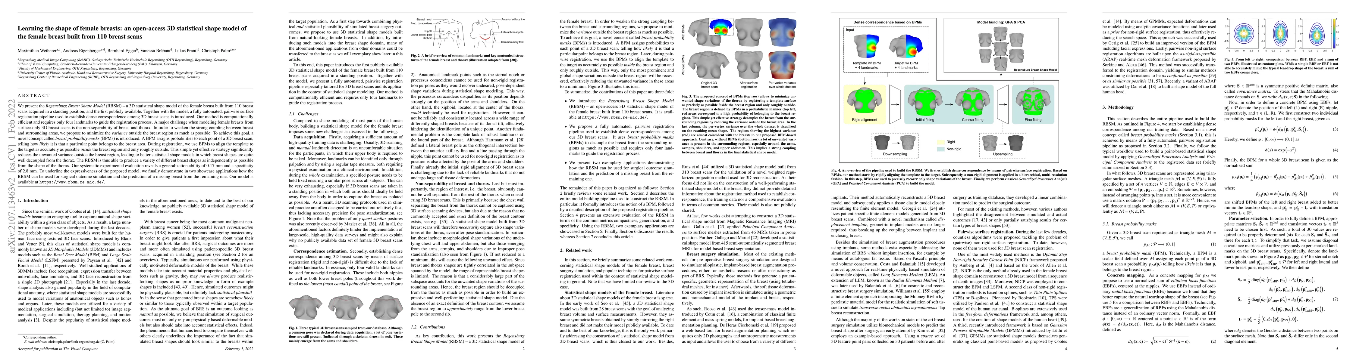 Thumbnail for Learning the shape of female breasts: an open-access 3D statistical
  shape model of the female breast built from 110 breast scans