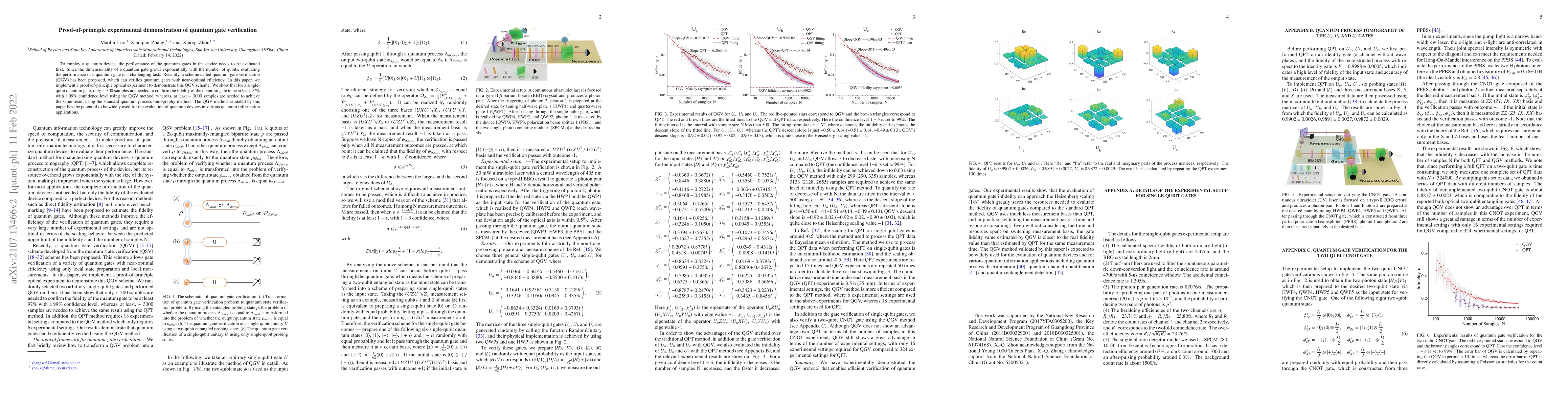 Thumbnail for Proof-of-principle experimental demonstration of quantum gate
  verification