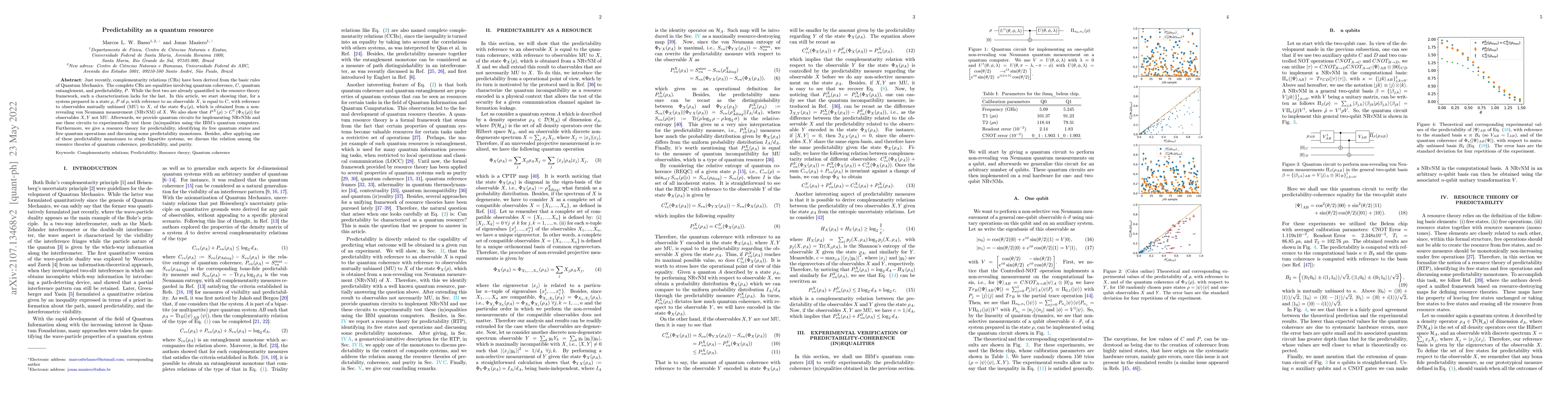 Thumbnail for Predictability as a quantum resource