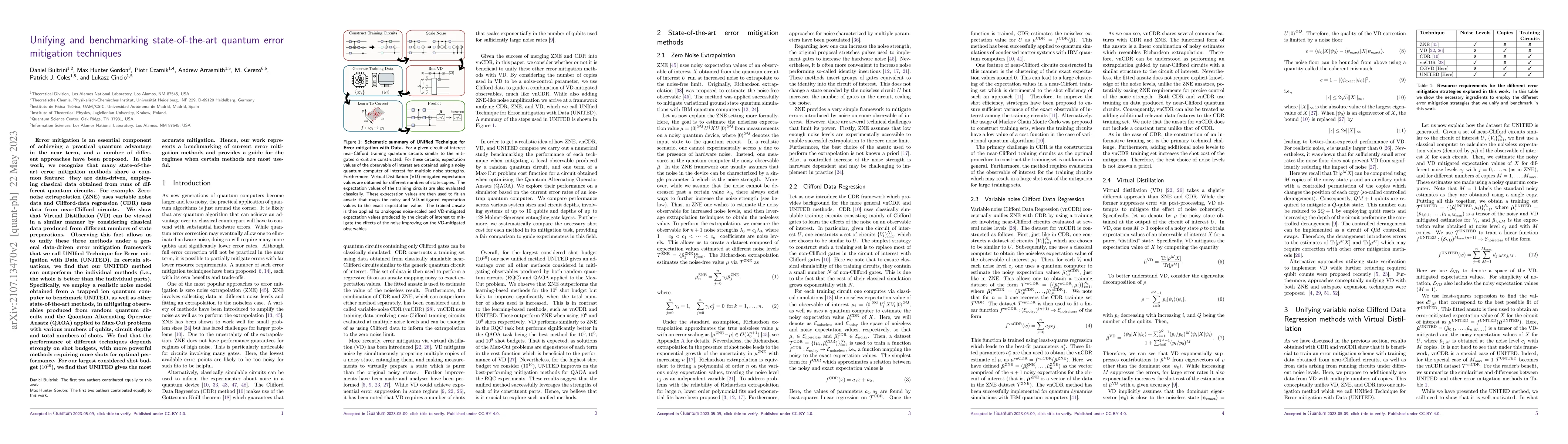 Thumbnail for Unifying and benchmarking state-of-the-art quantum error mitigation
  techniques