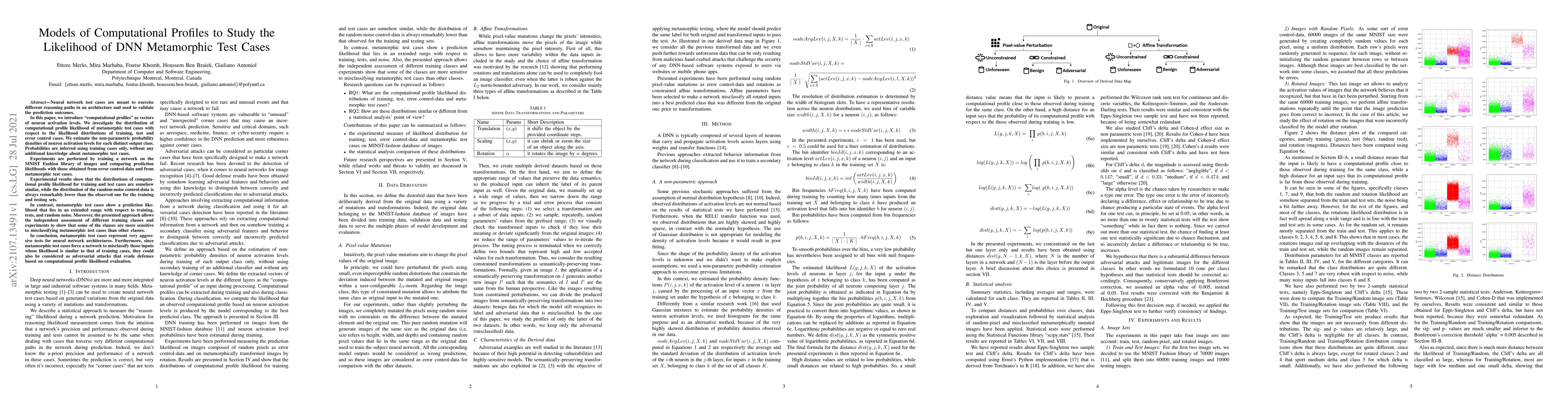 Thumbnail for Models of Computational Profiles to Study the Likelihood of DNN
  Metamorphic Test Cases