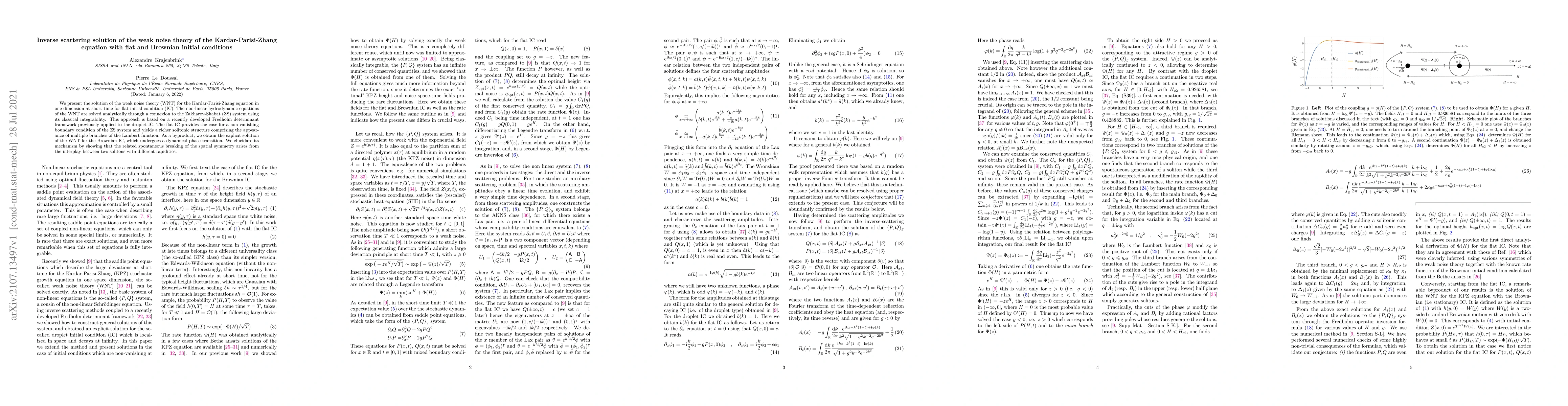 Thumbnail for Inverse scattering solution of the weak noise theory of the
  Kardar-Parisi-Zhang equation with flat and Brownian initial conditions