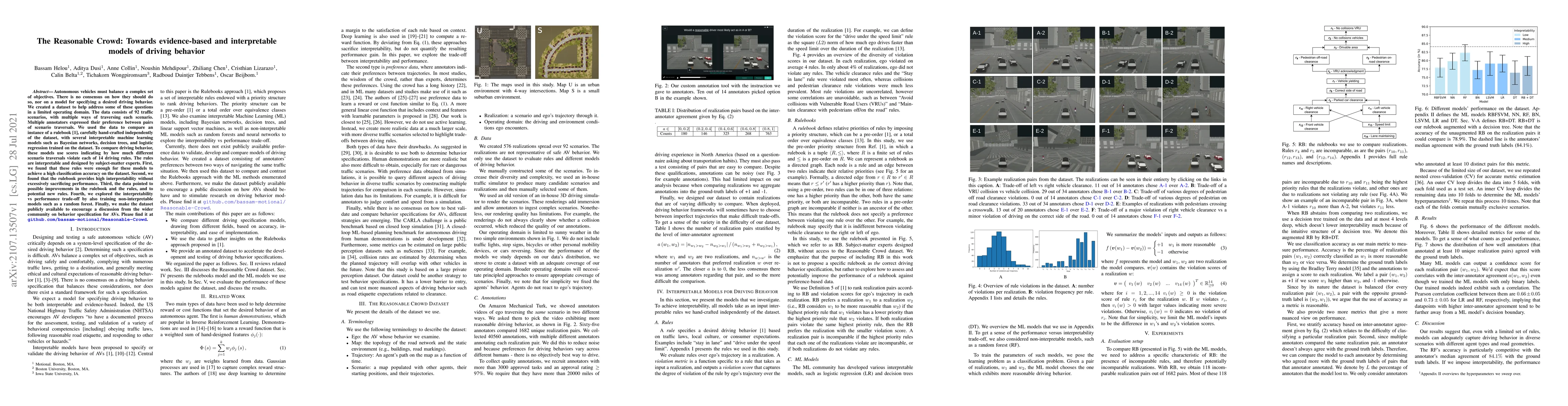 Thumbnail for The Reasonable Crowd: Towards evidence-based and interpretable models of
  driving behavior