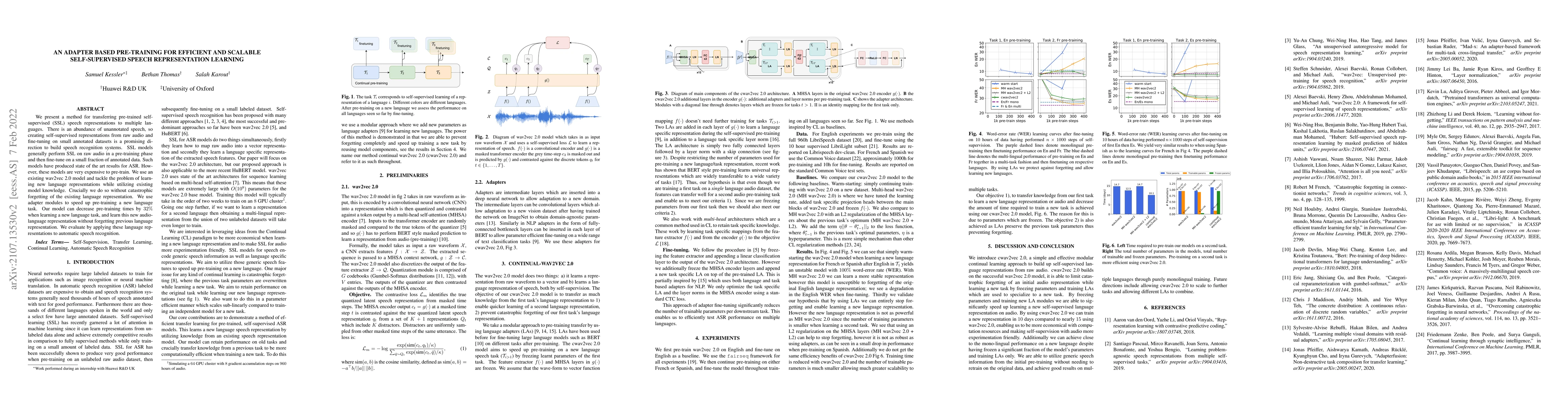 Thumbnail for An Adapter Based Pre-Training for Efficient and Scalable Self-Supervised
  Speech Representation Learning