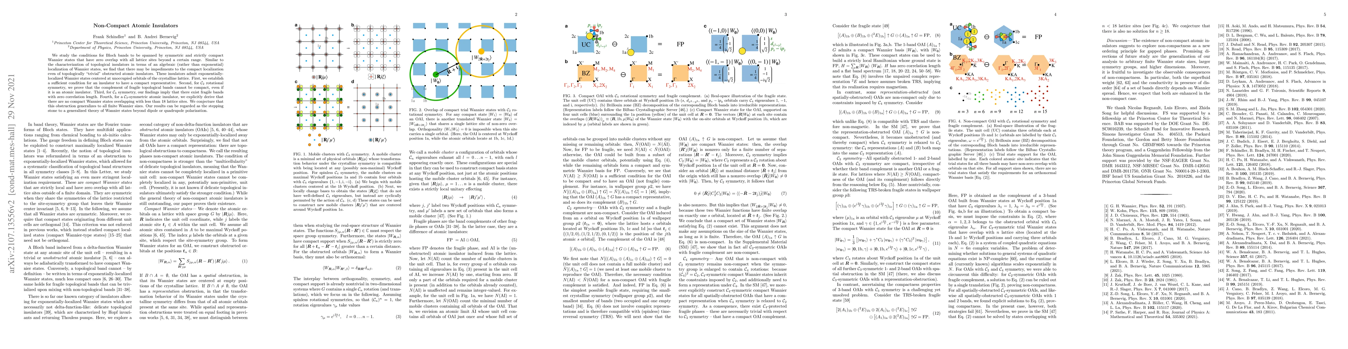 Thumbnail for Non-Compact Atomic Insulators