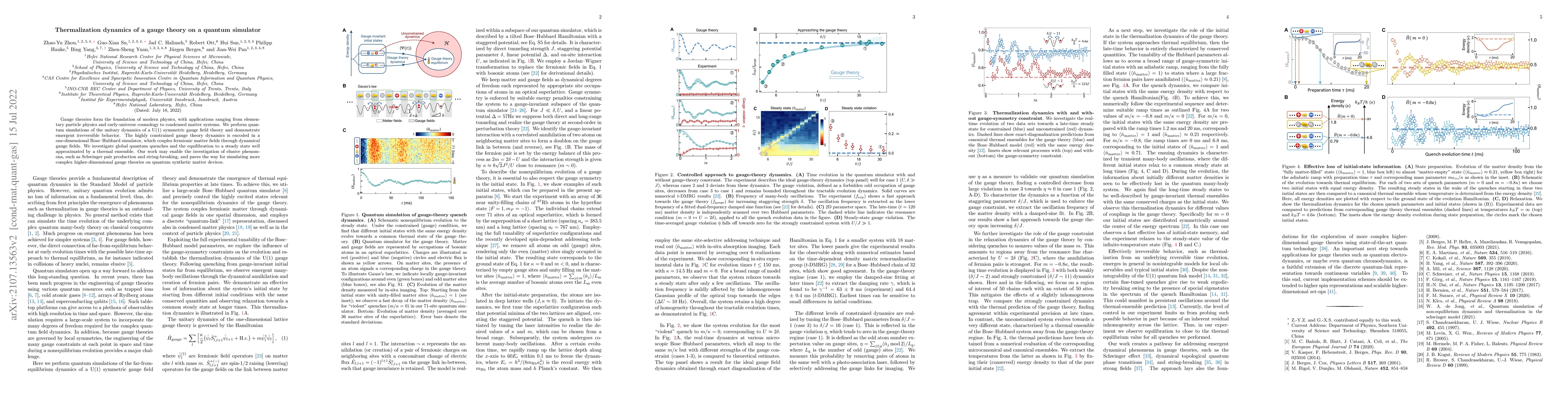 Thumbnail for Thermalization dynamics of a gauge theory on a quantum simulator
