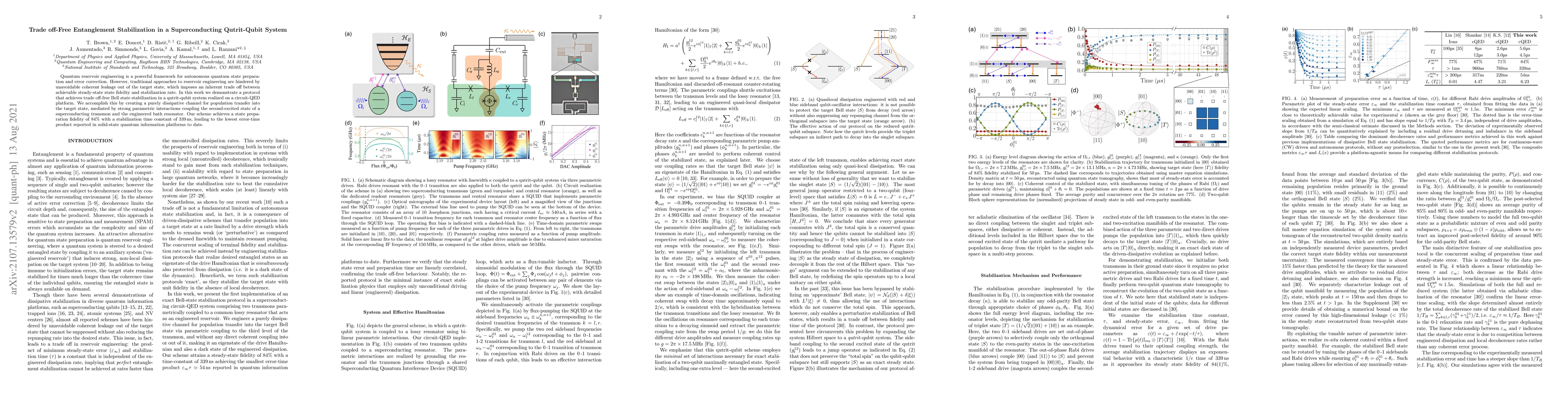 Thumbnail for Trade off-Free Entanglement Stabilization in a Superconducting
  Qutrit-Qubit System