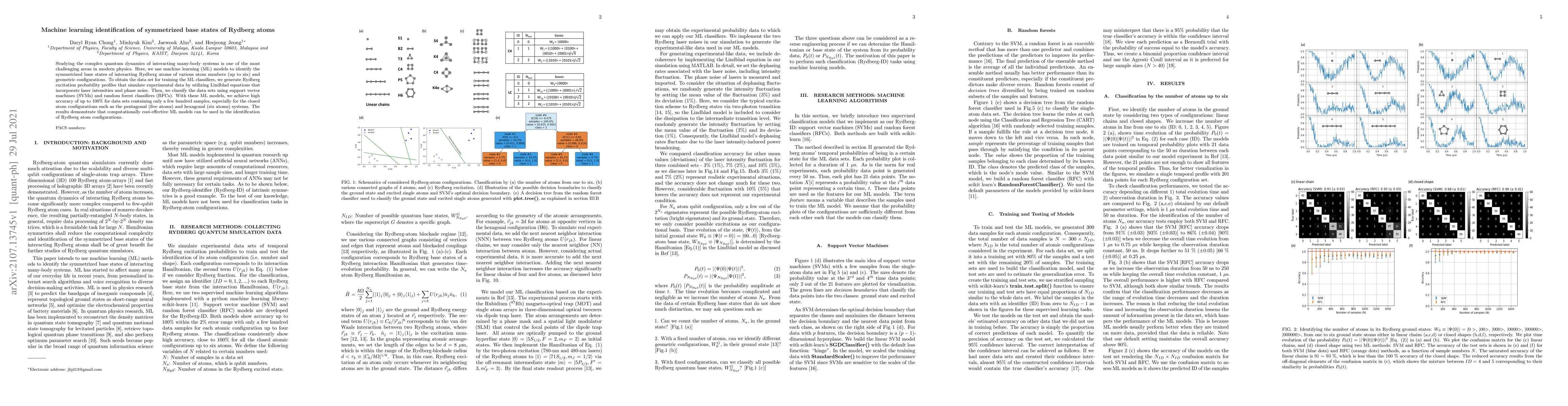 Thumbnail for Machine learning identification of symmetrized base states of Rydberg
  atoms