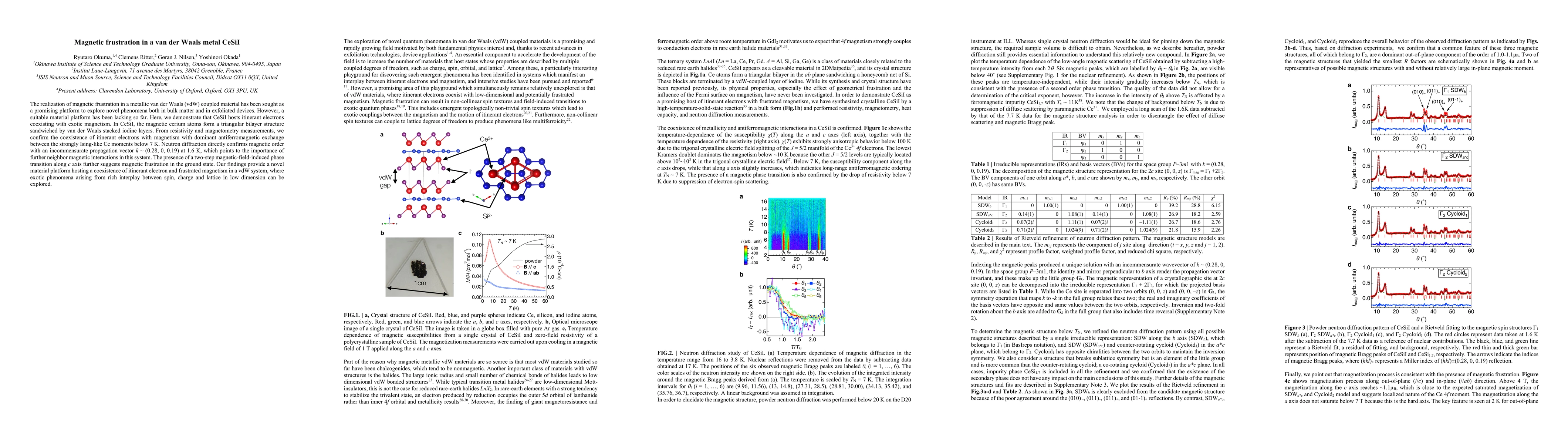 Thumbnail for Magnetic frustration in a van der Waals metal CeSiI