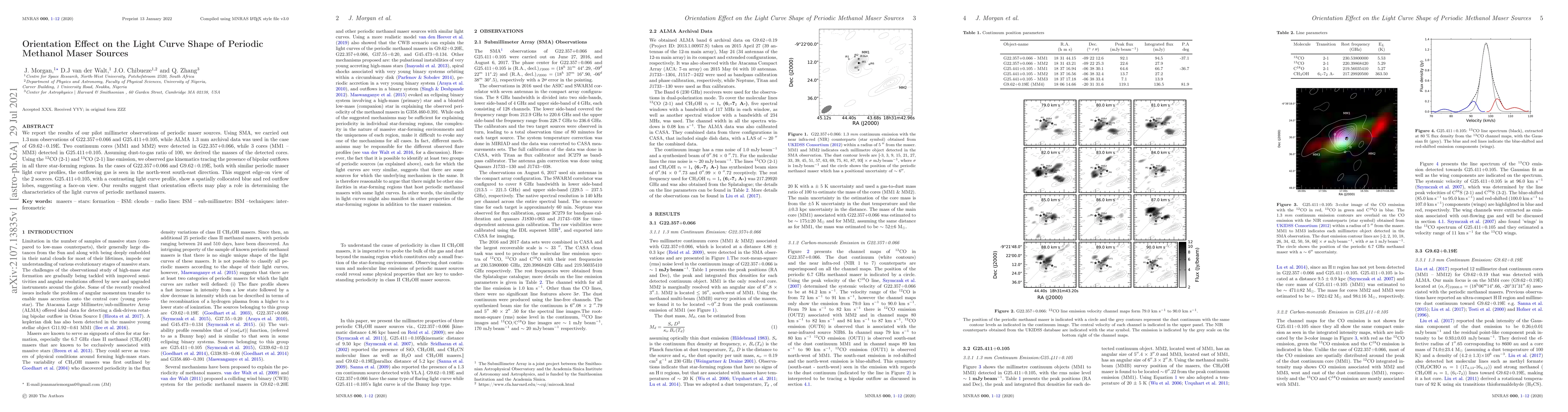 Thumbnail for Orientation effect on the ligh curve shape of periodic methanol maser
  sources