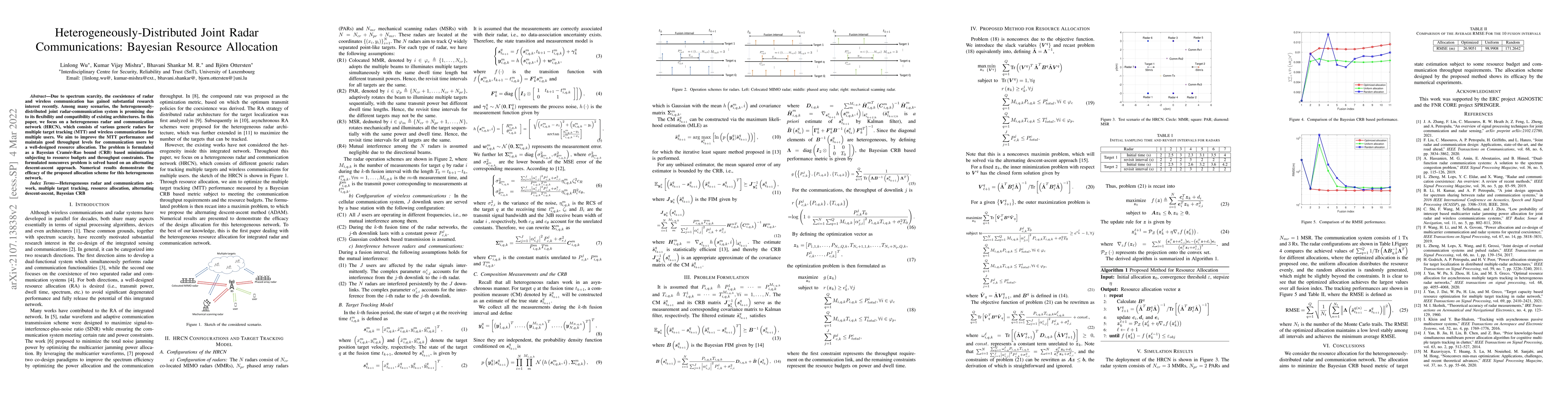 Thumbnail for Heterogeneously-Distributed Joint Radar Communications: Bayesian
  Resource Allocation