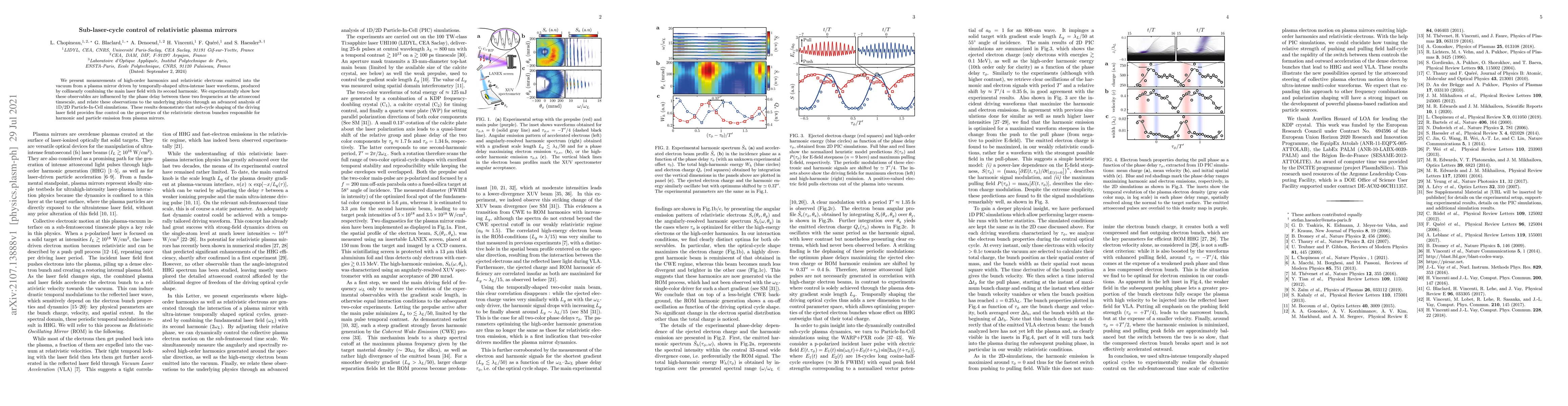 Thumbnail for Sub-laser-cycle control of relativistic plasma mirrors