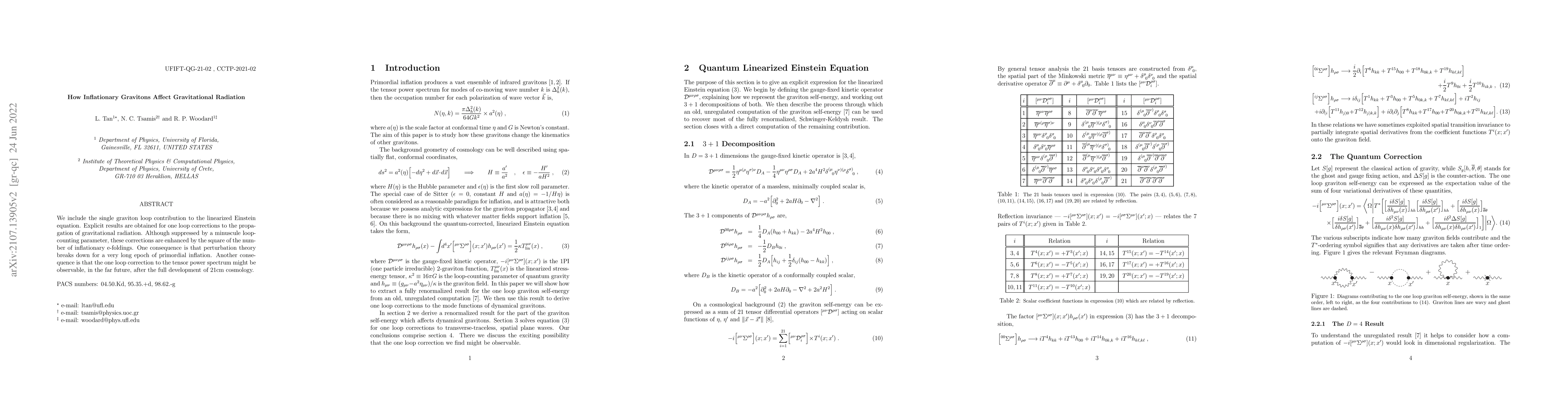 Thumbnail for How Inflationary Gravitons Affect Gravitational Radiation