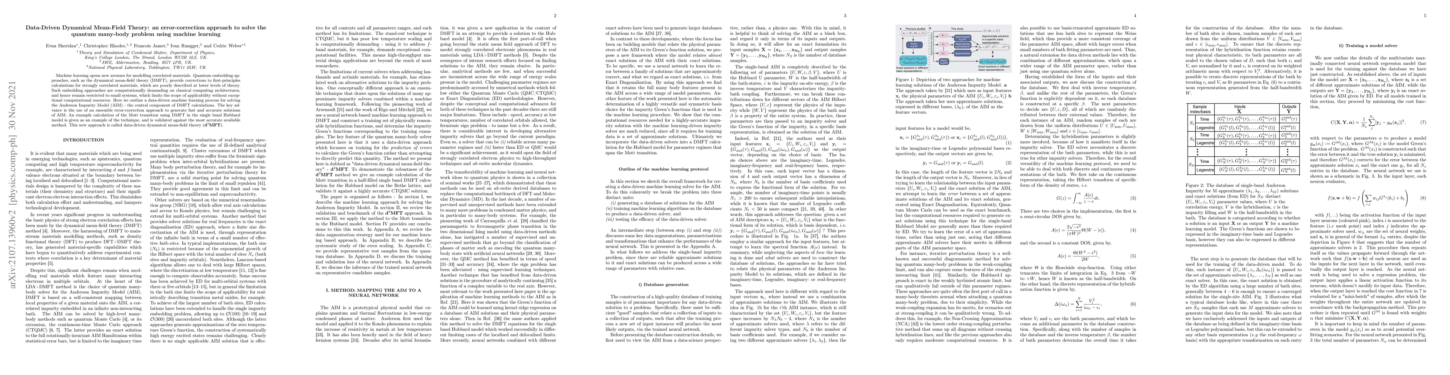 Thumbnail for Data-Driven Dynamical Mean-Field Theory: an error-correction approach to
  solve the quantum many-body problem using machine learning