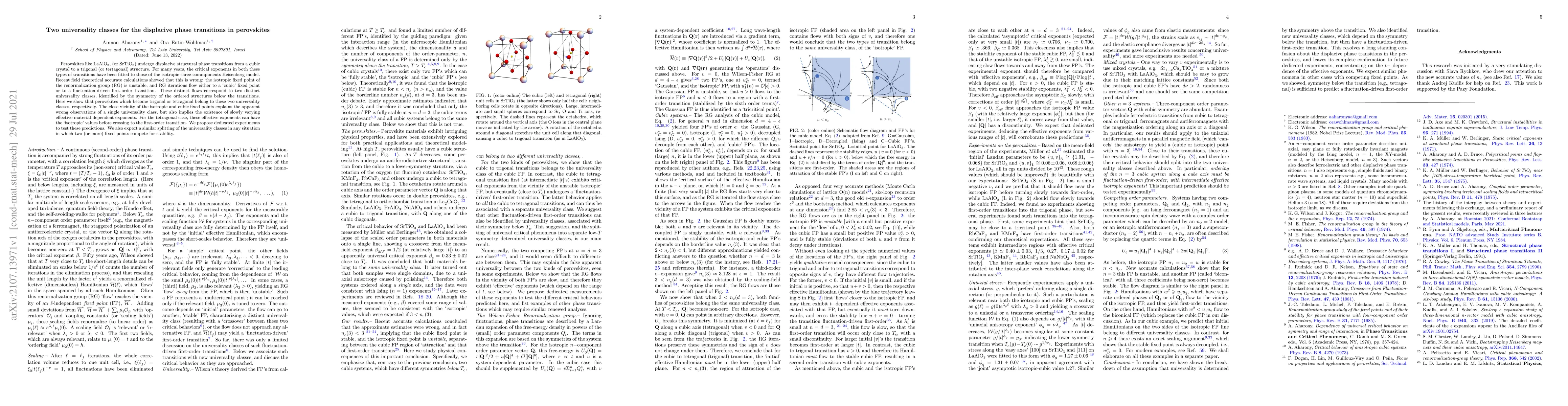 Thumbnail for Two universality classes for the displacive phase transitions in
  perovskites