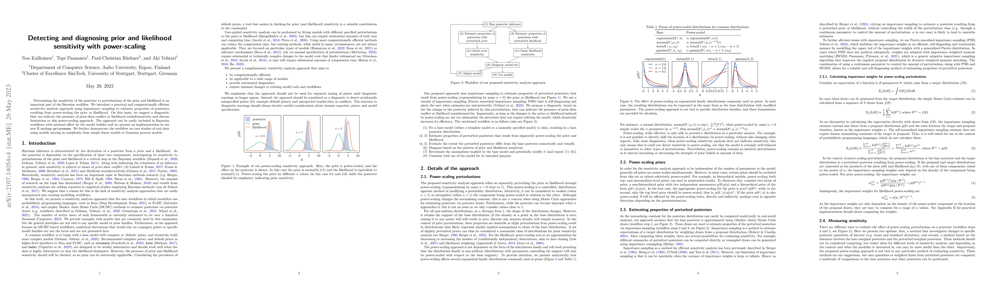 Thumbnail for Detecting and diagnosing prior and likelihood sensitivity with
  power-scaling