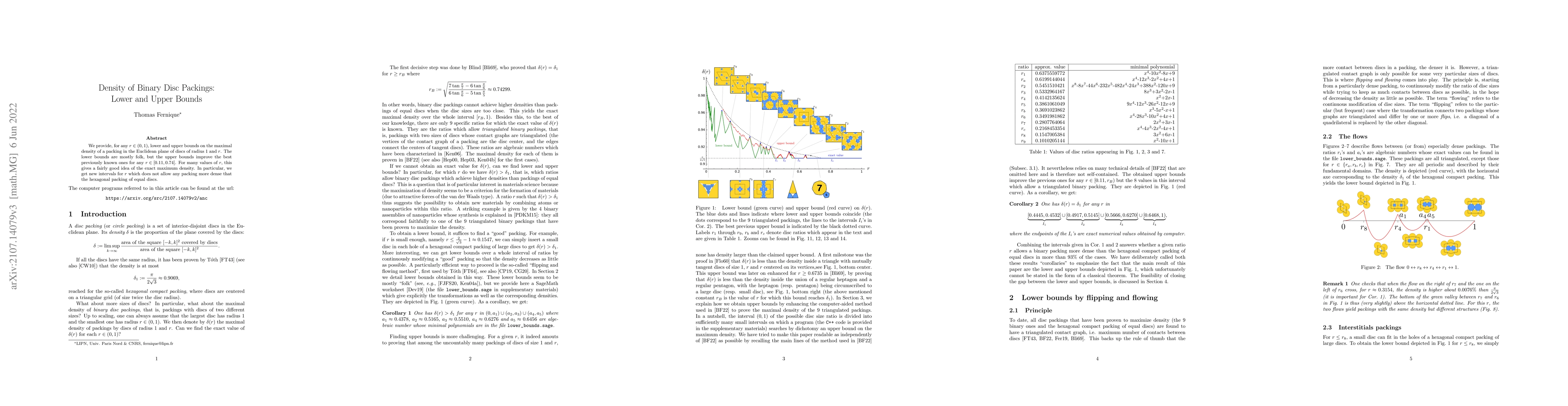 Thumbnail for Density of binary disc packings: lower and upper bounds