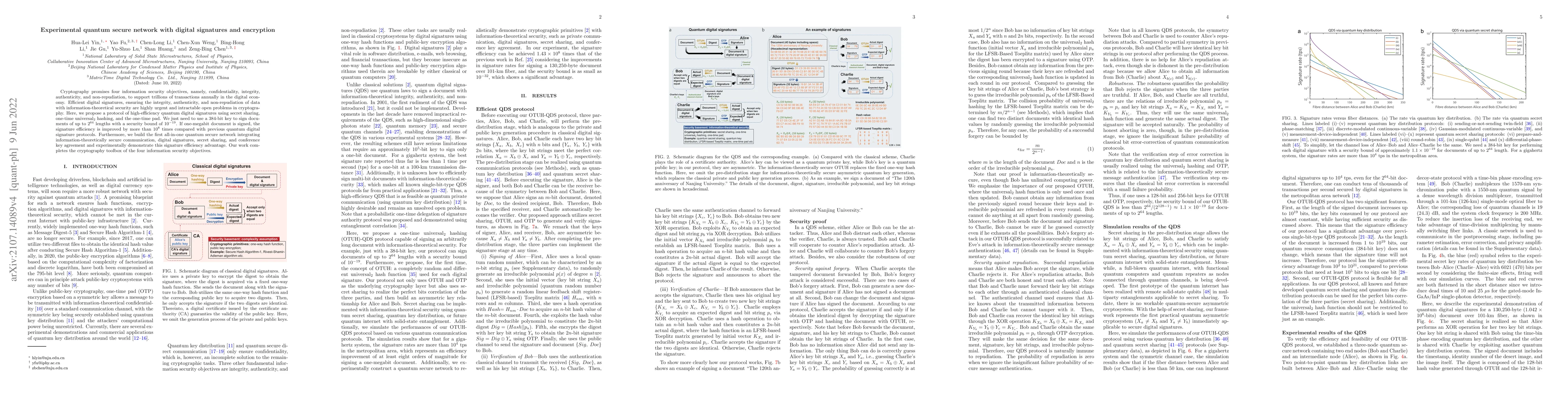 Thumbnail for Experimental quantum secure network with digital signatures and
  encryption