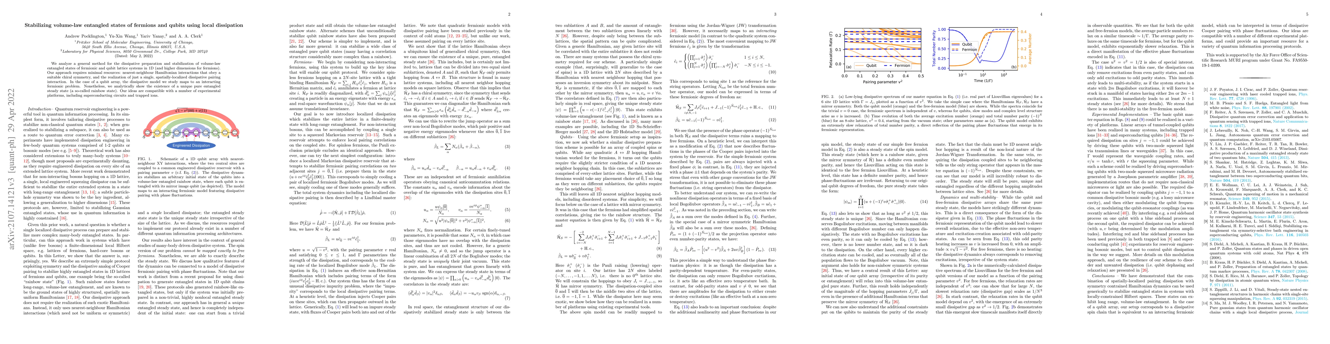 Thumbnail for Stabilizing volume-law entangled states of fermions and qubits using
  local dissipation