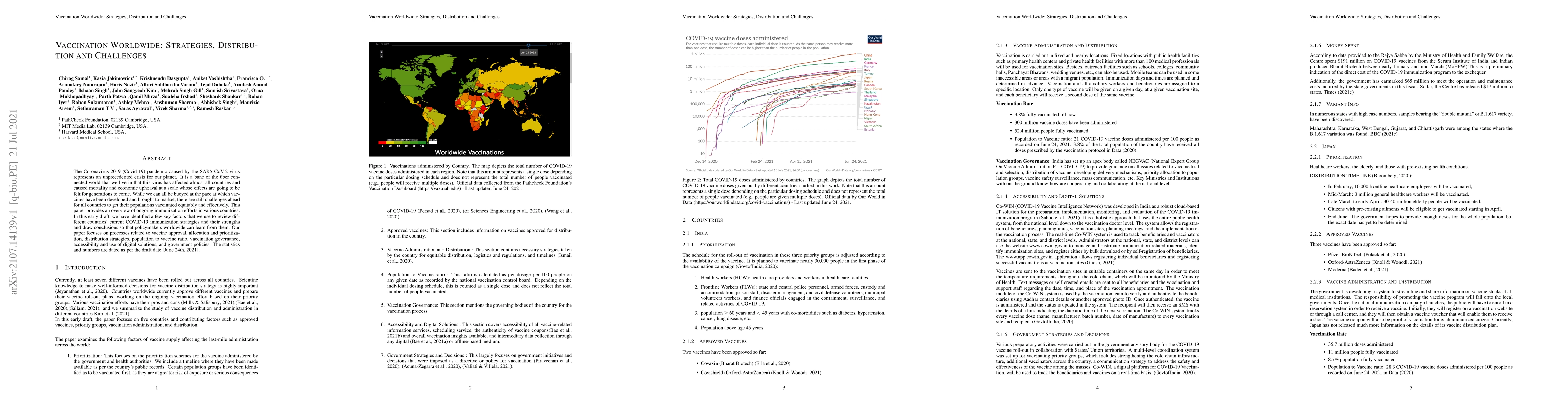 Thumbnail for Vaccination Worldwide: Strategies, Distribution and Challenges