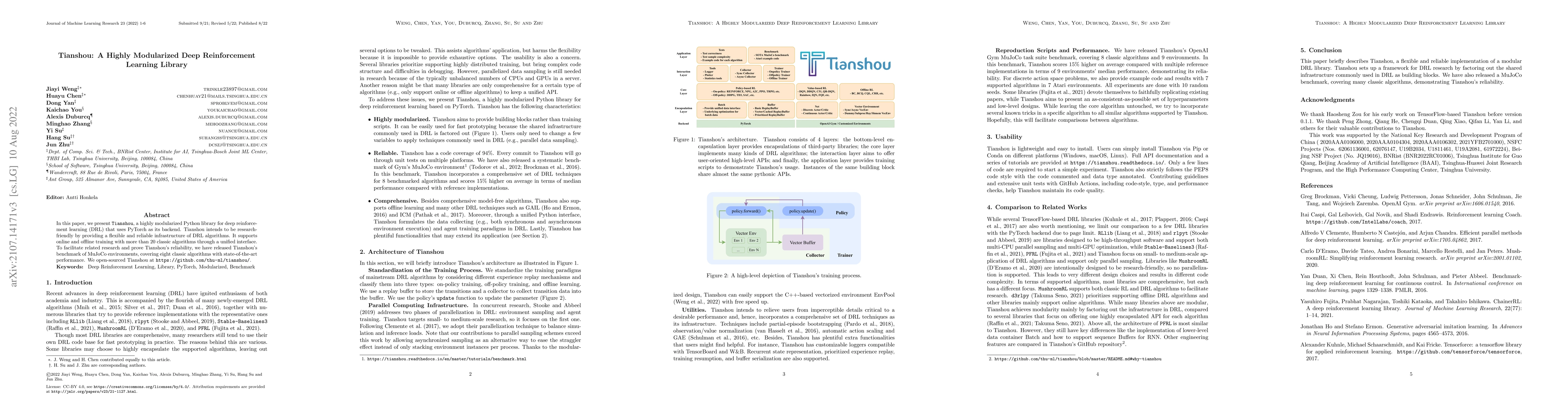 Thumbnail for Tianshou: a Highly Modularized Deep Reinforcement Learning Library