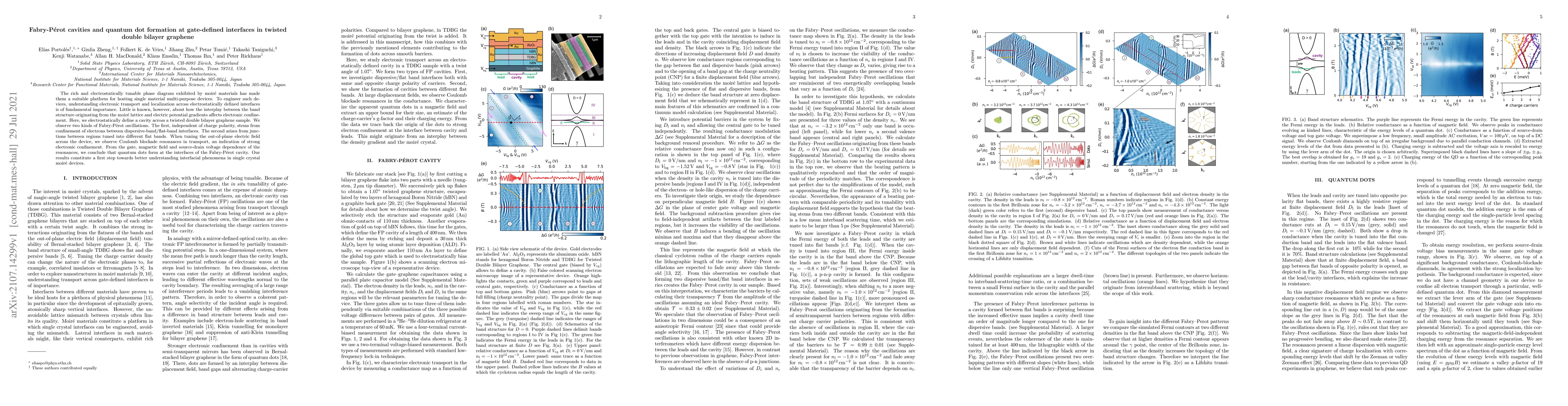 Thumbnail for Fabry-P\'erot cavities and quantum dot formation at gate-defined
  interfaces in twisted double bilayer graphene