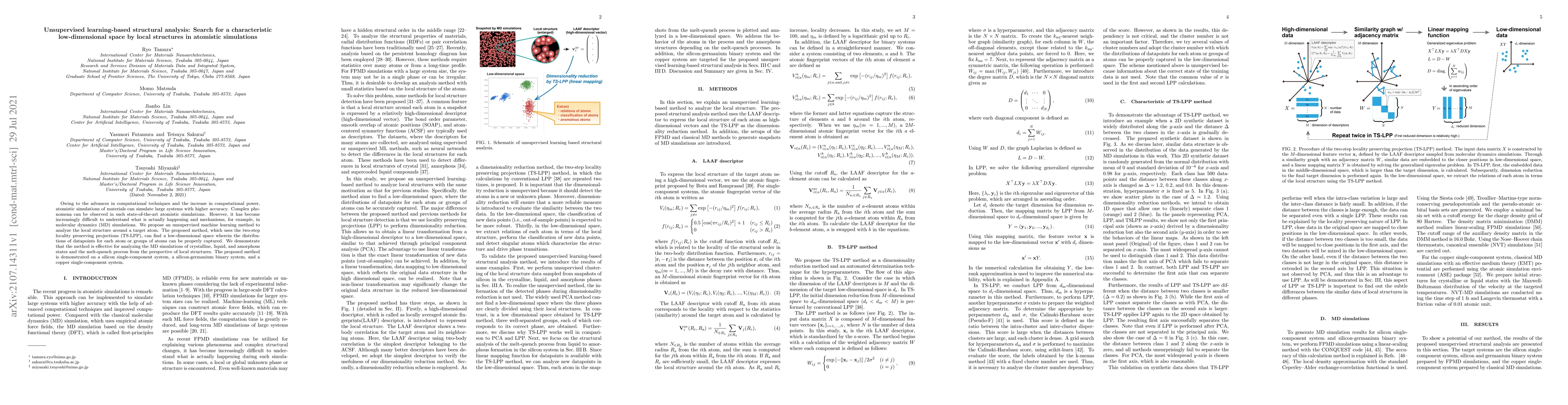 Thumbnail for Unsupervised learning-based structural analysis: Search for a
  characteristic low-dimensional space by local structures in atomistic
  simulations