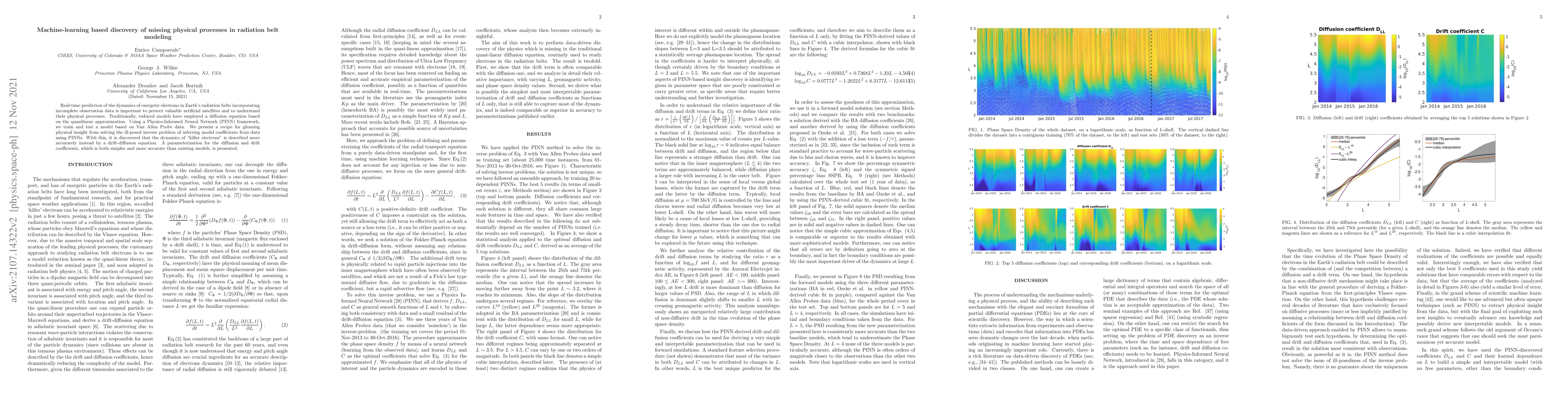 Thumbnail for Machine-learning based discovery of missing physical processes in
  radiation belt modeling