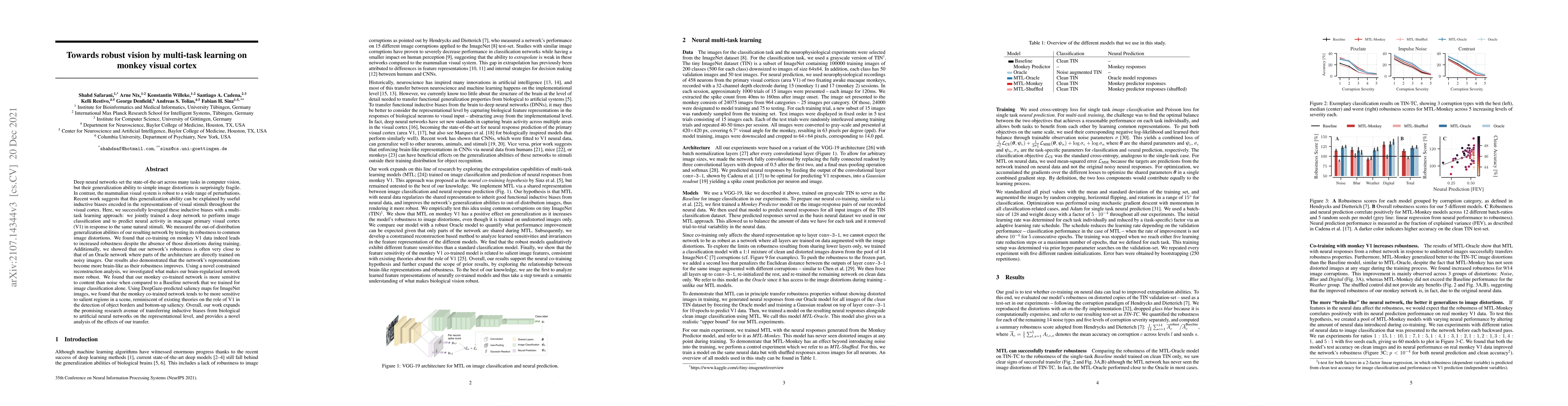 Thumbnail for Towards robust vision by multi-task learning on monkey visual cortex
