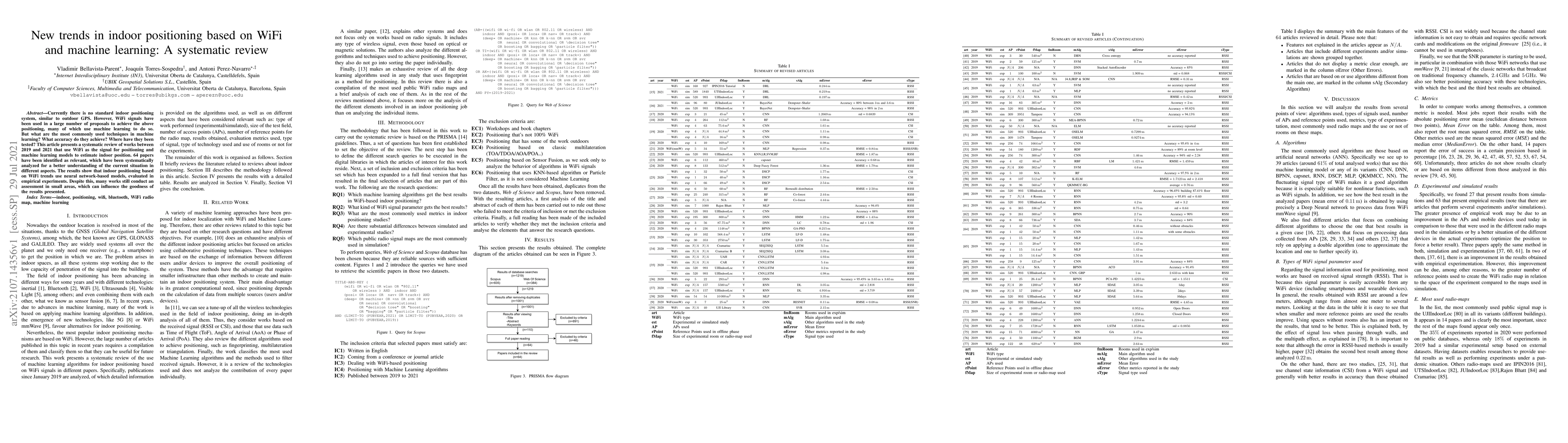 Thumbnail for New trends in indoor positioning based on WiFi and machine learning: A
  systematic review
