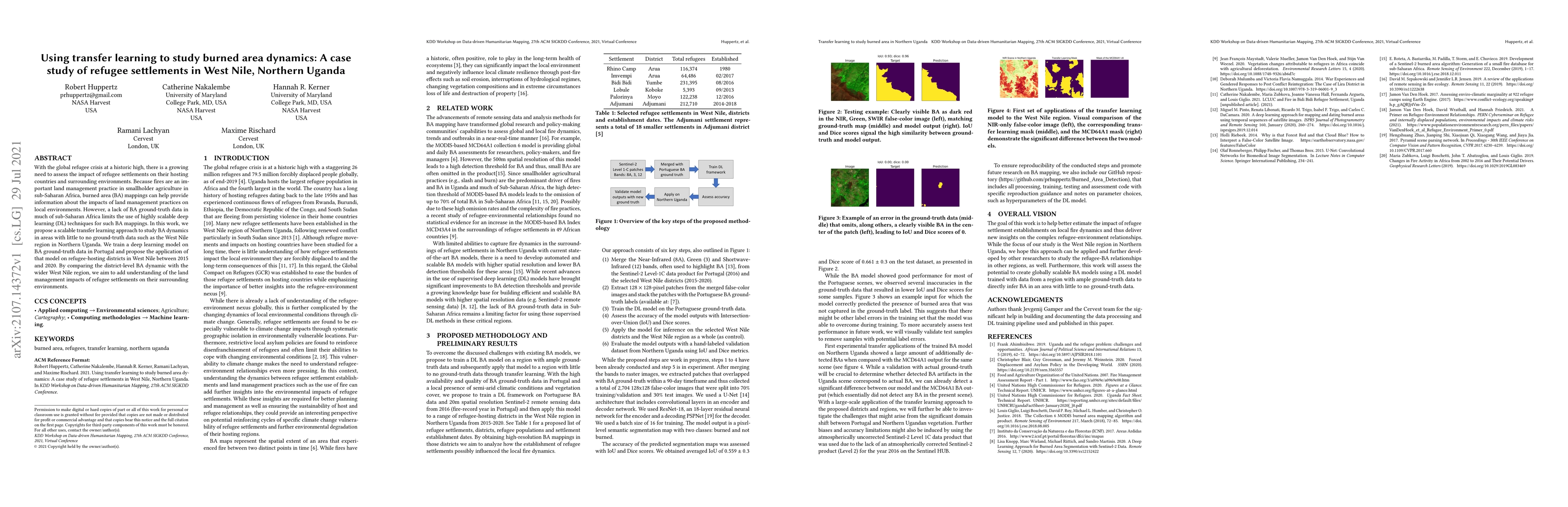 Thumbnail for Using transfer learning to study burned area dynamics: A case study of
  refugee settlements in West Nile, Northern Uganda