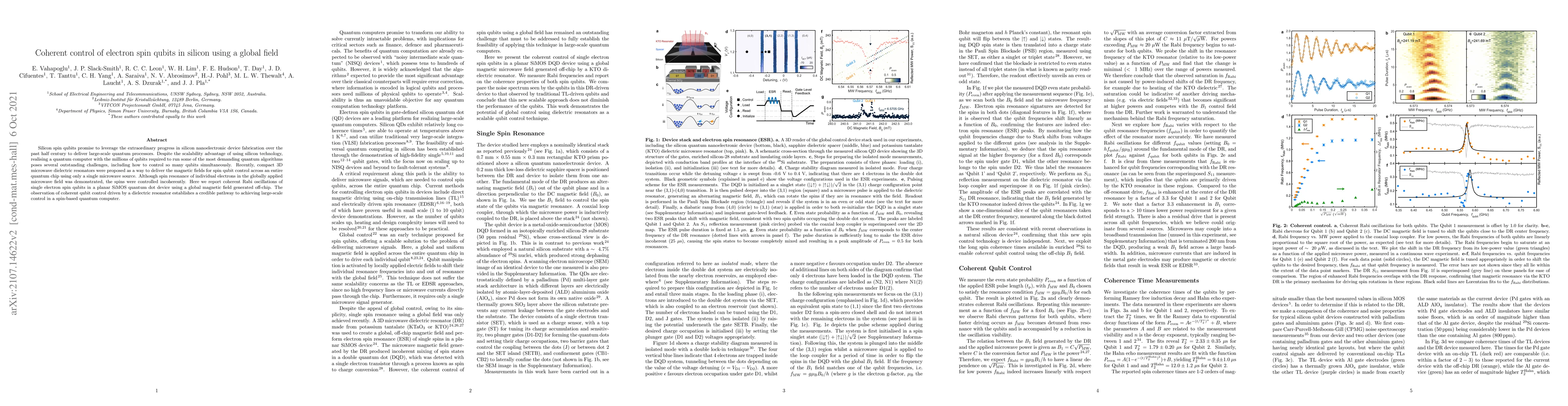 Thumbnail for Coherent control of electron spin qubits in silicon using a global field