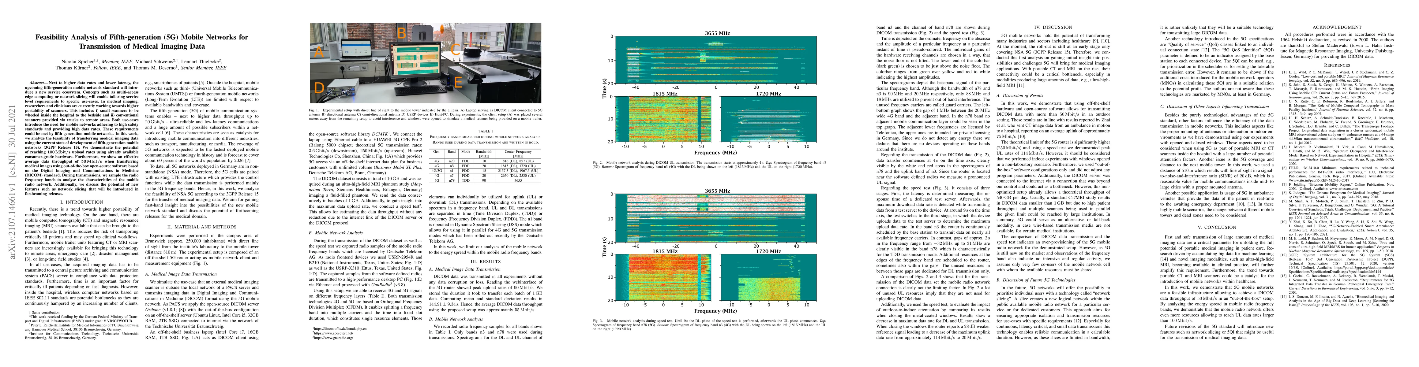 Thumbnail for Feasibility Analysis of Fifth-generation (5G) Mobile Networks for
  Transmission of Medical Imaging Data