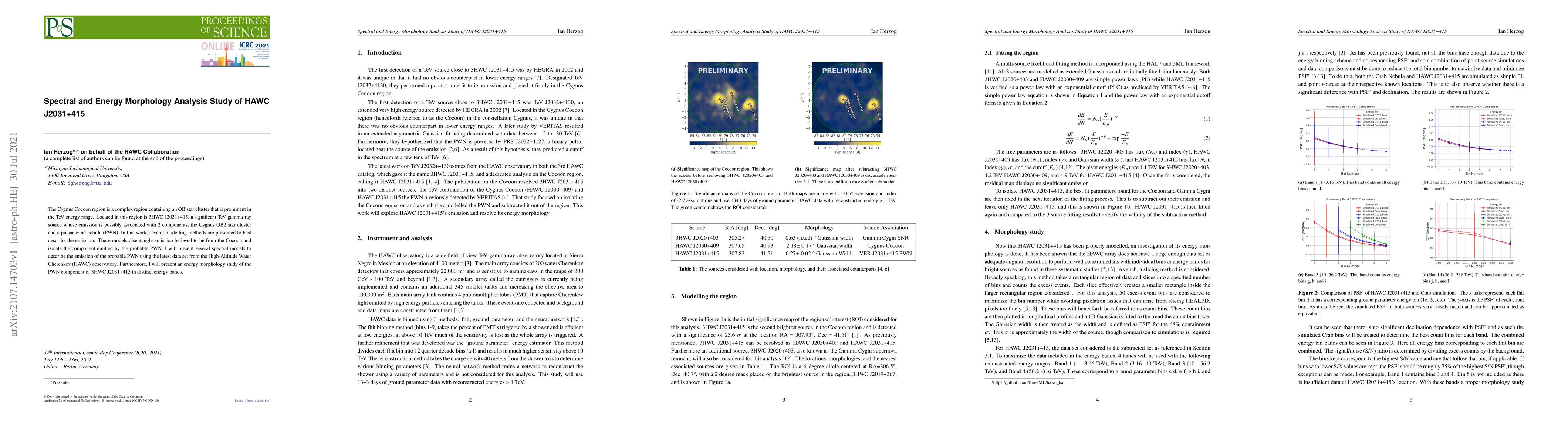 Thumbnail for Spectral and Energy Morphology Analysis Study of HAWC J2031+415