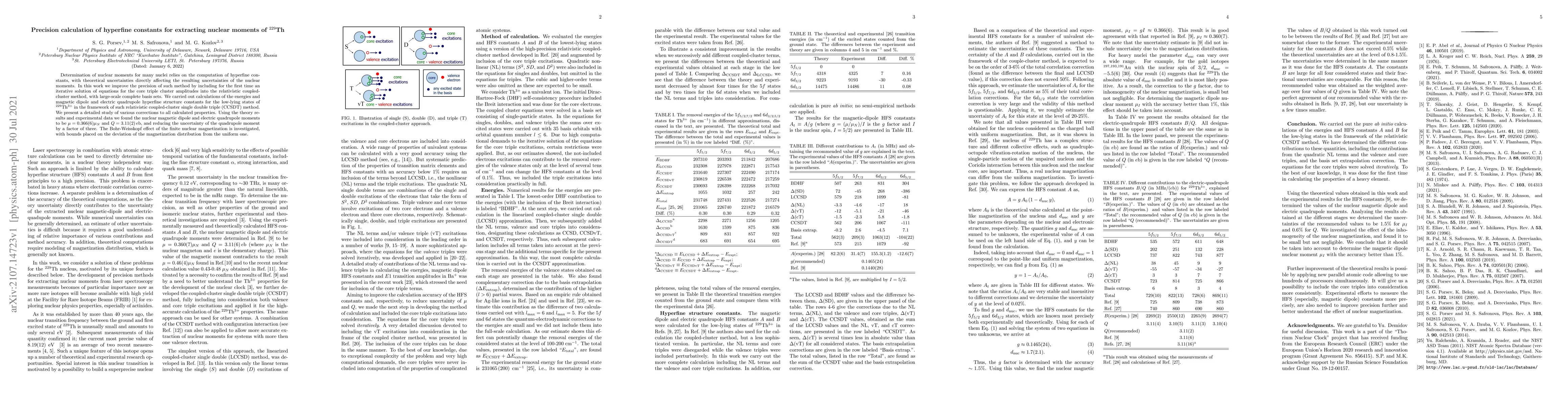 Thumbnail for Precision calculation of hyperfine constants for extracting nuclear
  moments of 229Th