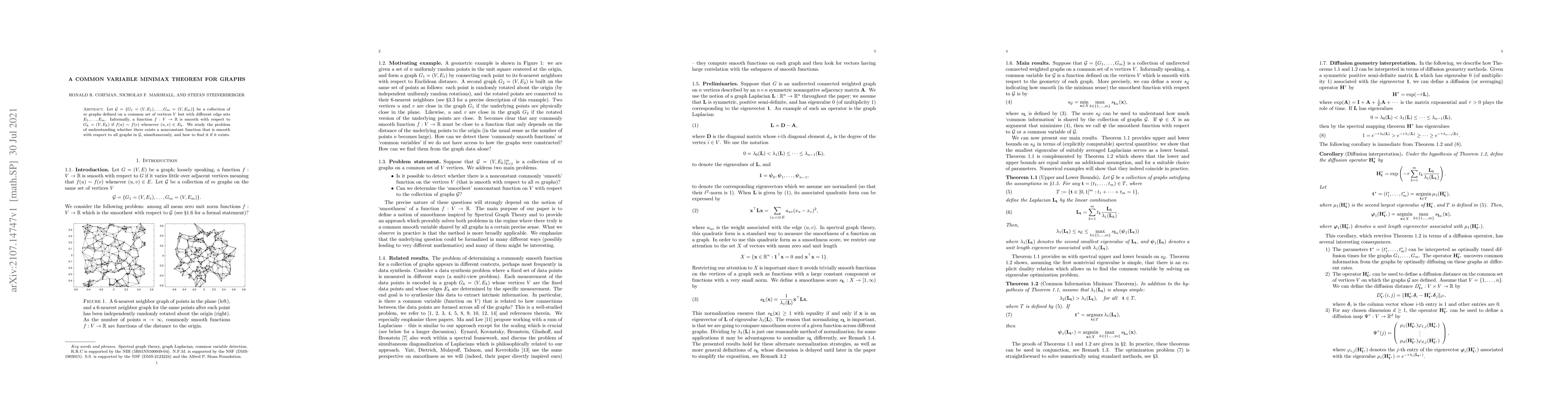 Thumbnail for A common variable minimax theorem for graphs