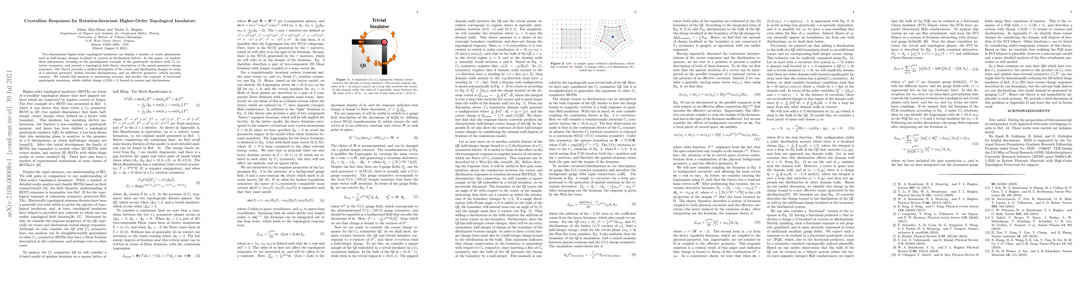Thumbnail for Crystalline Responses for Rotation-Invariant Higher-Order Topological
  Insulators