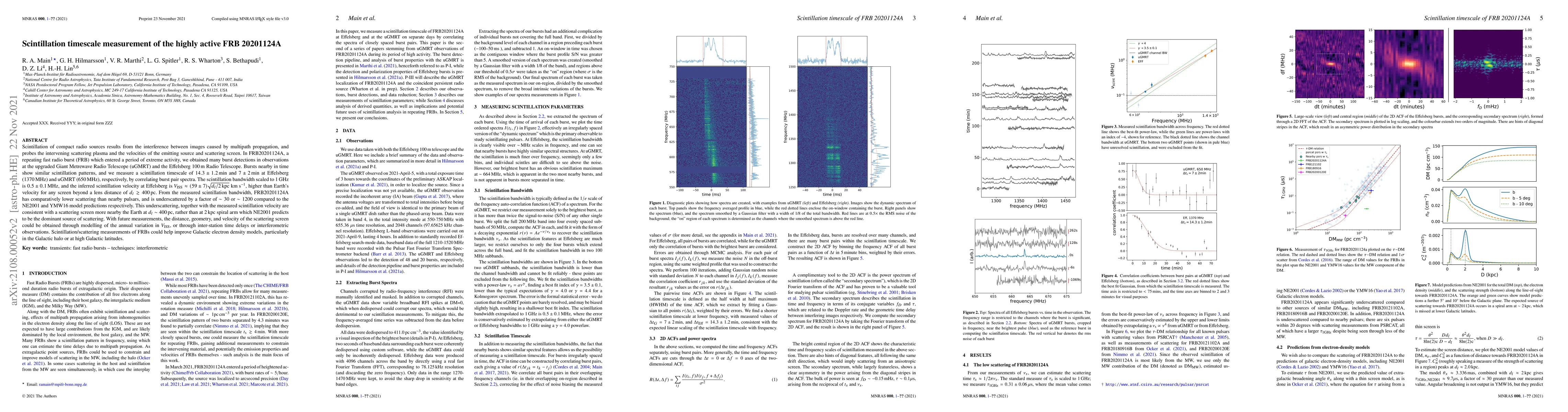 Thumbnail for Scintillation timescale measurement of the highly active FRB20201124A