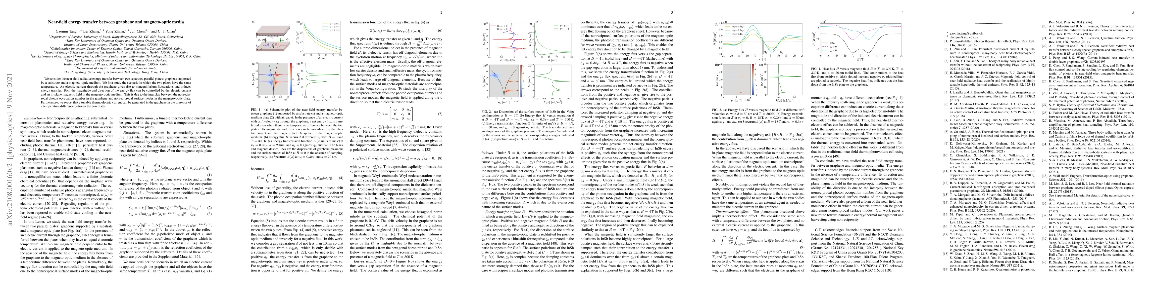 Thumbnail for Near-field energy transfer between graphene and magneto-optic media