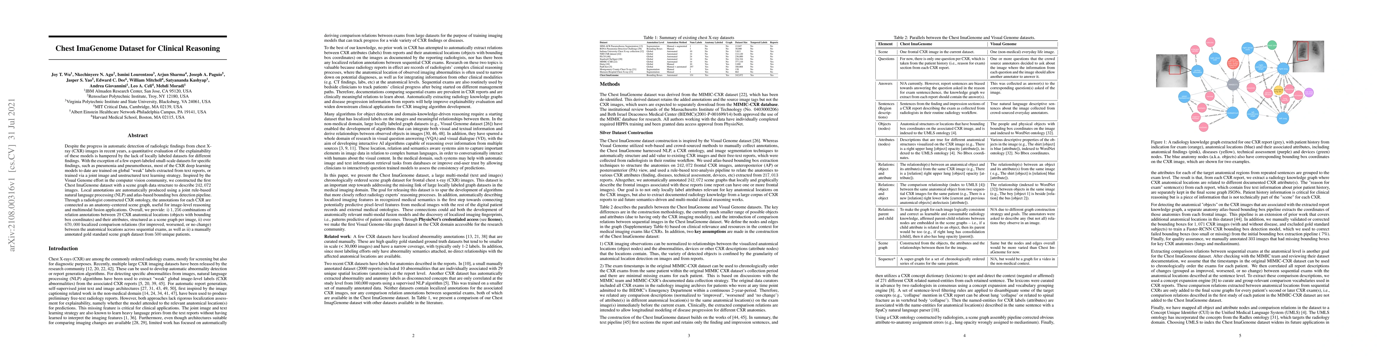 Thumbnail for Chest ImaGenome Dataset for Clinical Reasoning