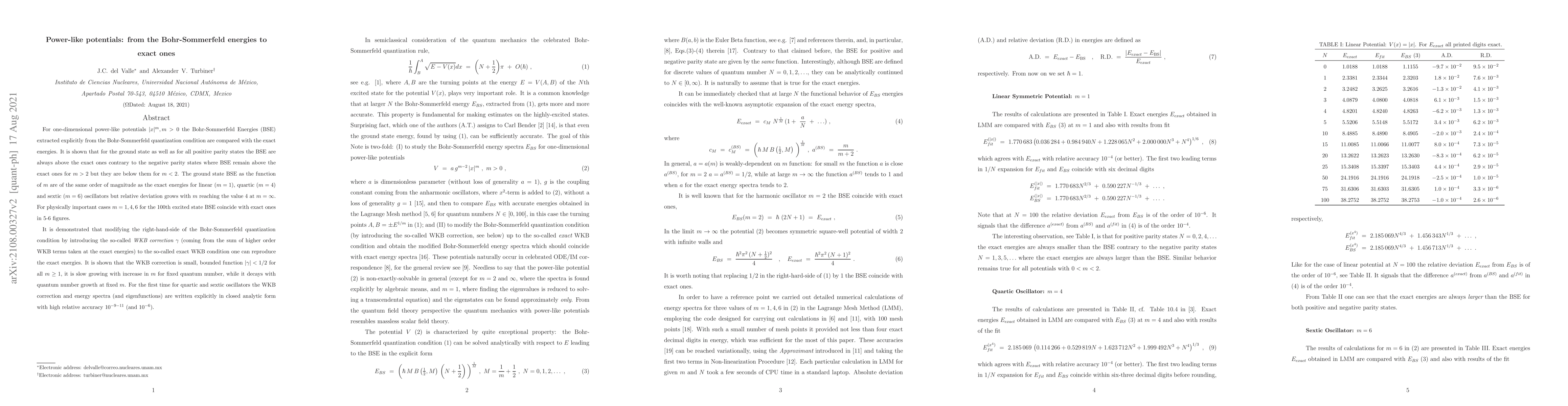 Thumbnail for Power-like potentials: from the Bohr-Sommerfeld energies to exact ones