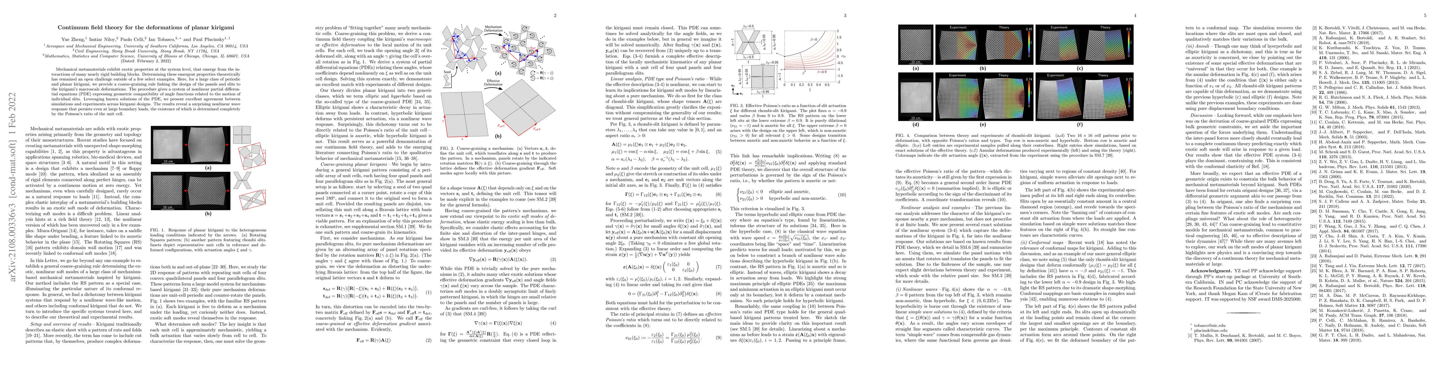 Thumbnail for Continuum field theory for the deformations of planar kirigami