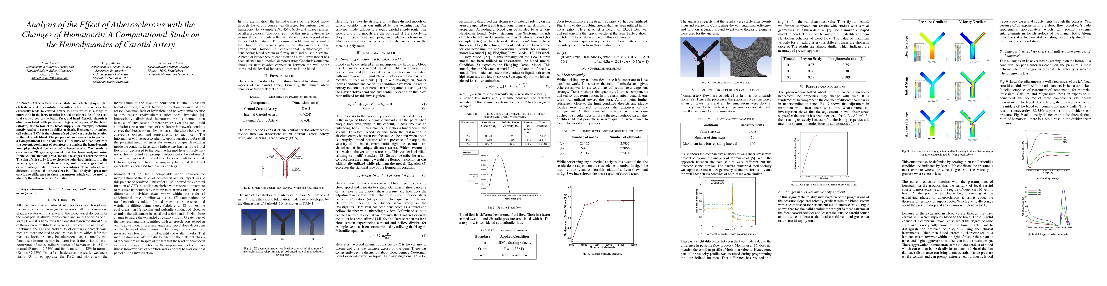 Thumbnail for Analysis of the Effect of Atherosclerosis with the Changes of
  Hematocrit: A Computational Study on the Hemodynamics of Carotid Artery